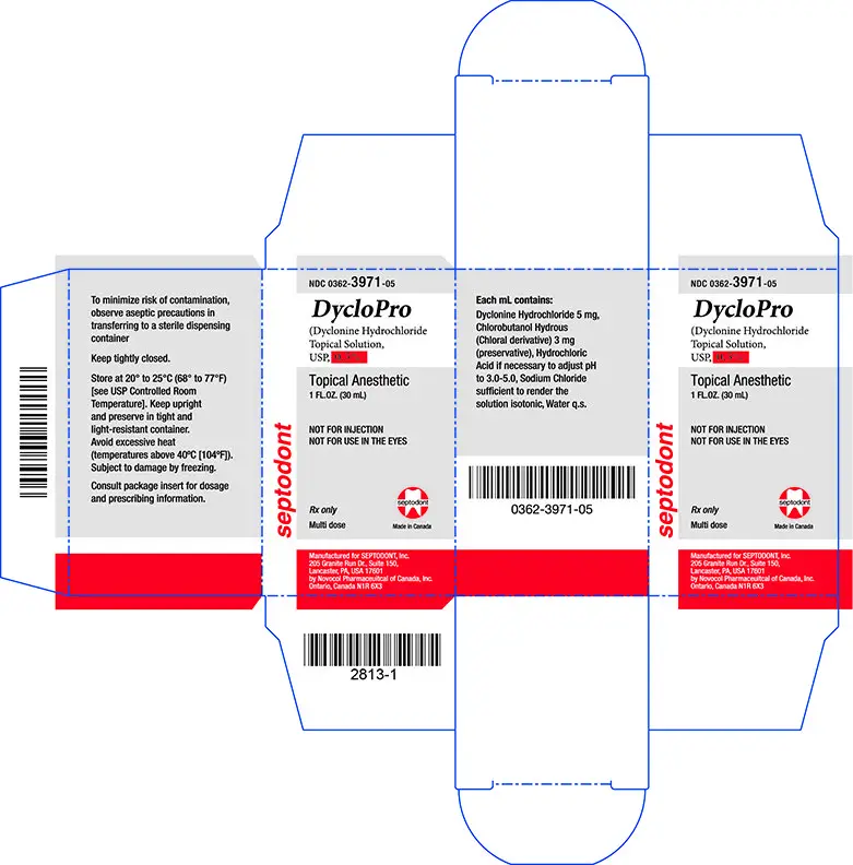 DycloPro_Dyclonine 0.5 (US) box
